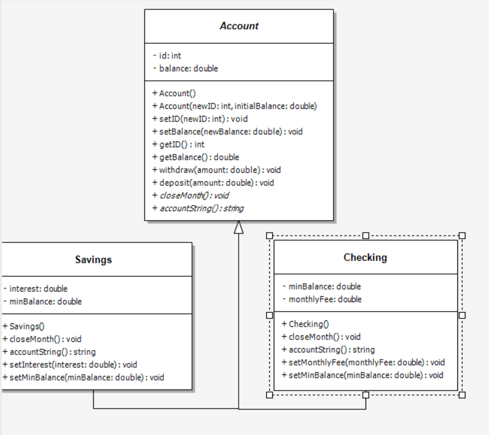 Solved Need some expert help on this C++ program. The UML is | Chegg.com