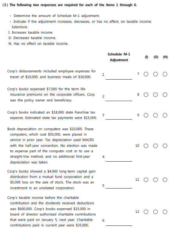 The subject of this question is US Tax for CPA | Chegg.com
