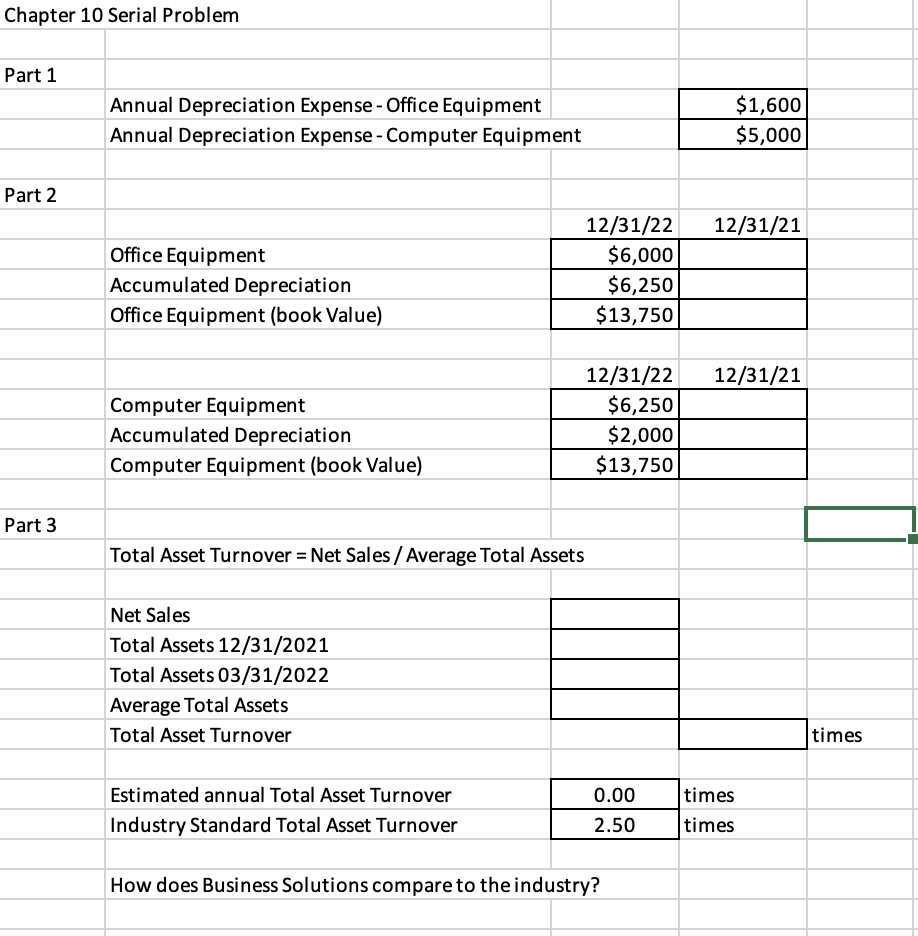 Solved Chapter 10 Serial Problem Part 1 Annual Depreciation | Chegg.com
