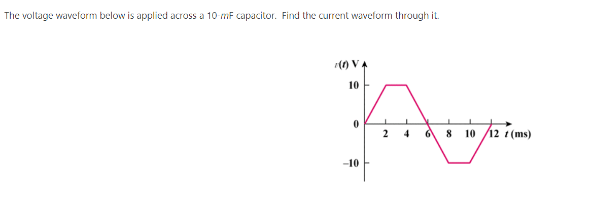 Solved The Voltage Waveform Below Is Applied Across A 10 Mf Chegg Solved The Voltage Waveform Below Is Applied Across A 10 Mf Chegg