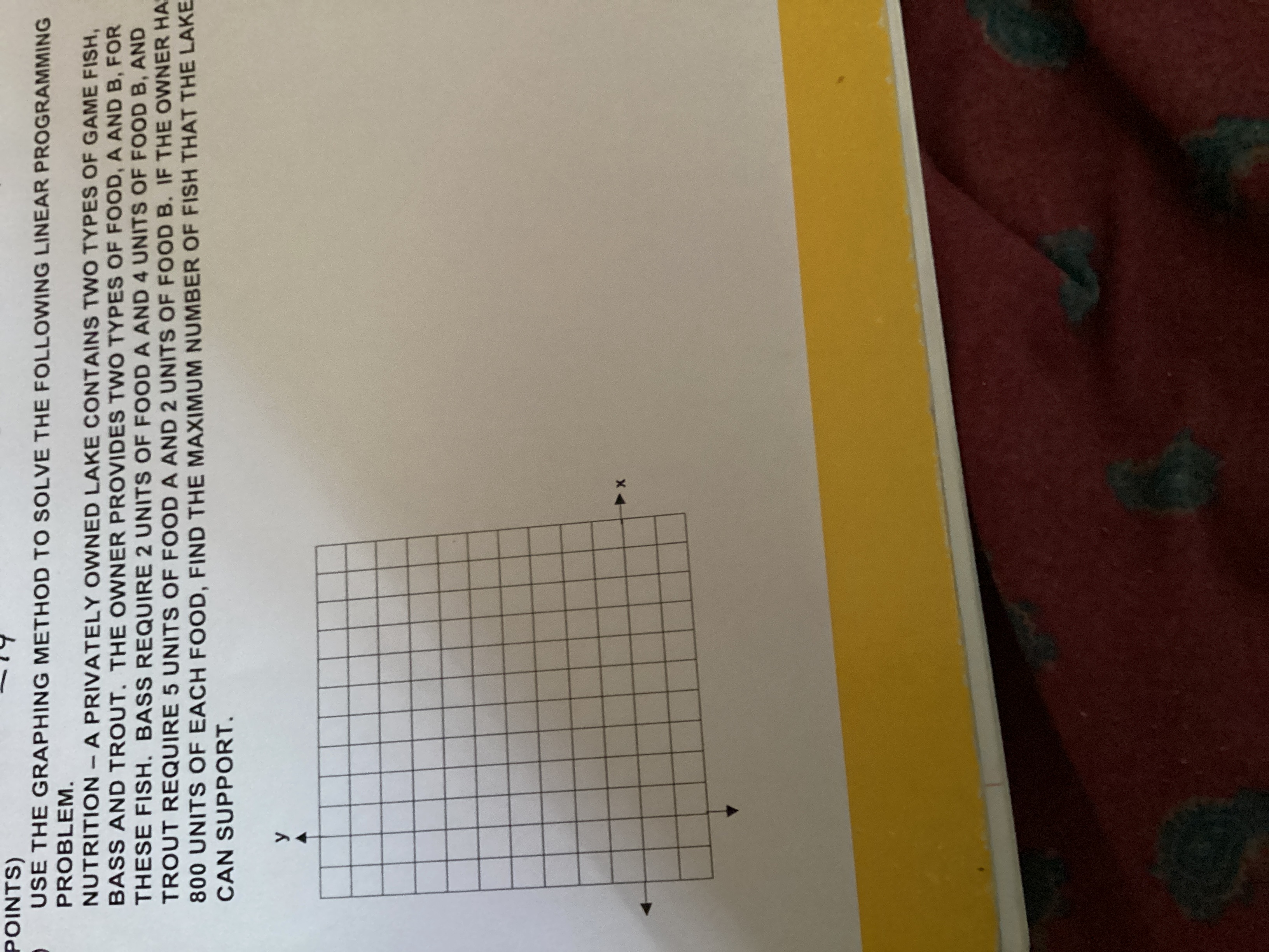 Solved POINTS) USE THE GRAPHING METHOD TO SOLVE THE | Chegg.com