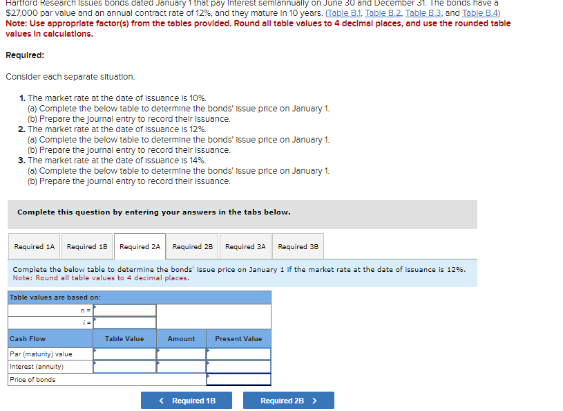 Solved Hartford Research Issues Bonds Dated January 1 That | Chegg.com