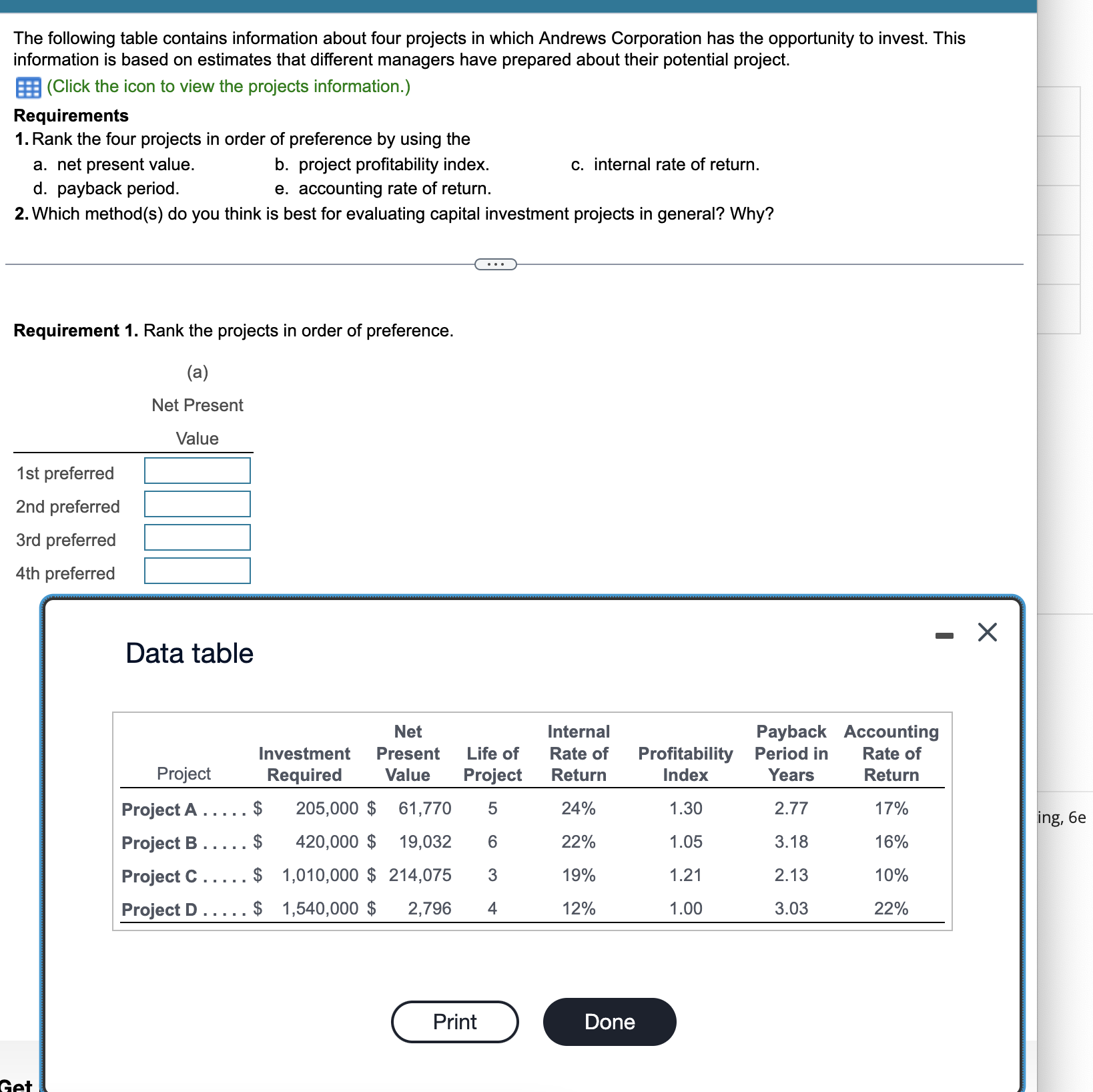 The following table contains information about four | Chegg.com