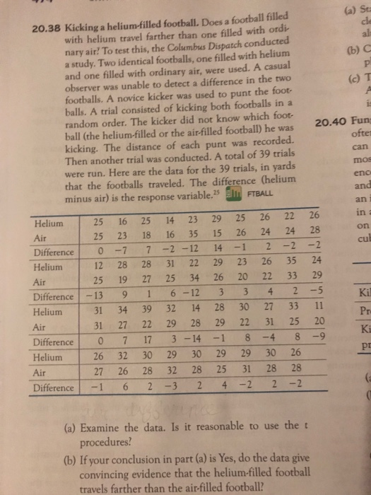 Solved (a) Se 20.38 Kicking a heliumfilled football. Does a