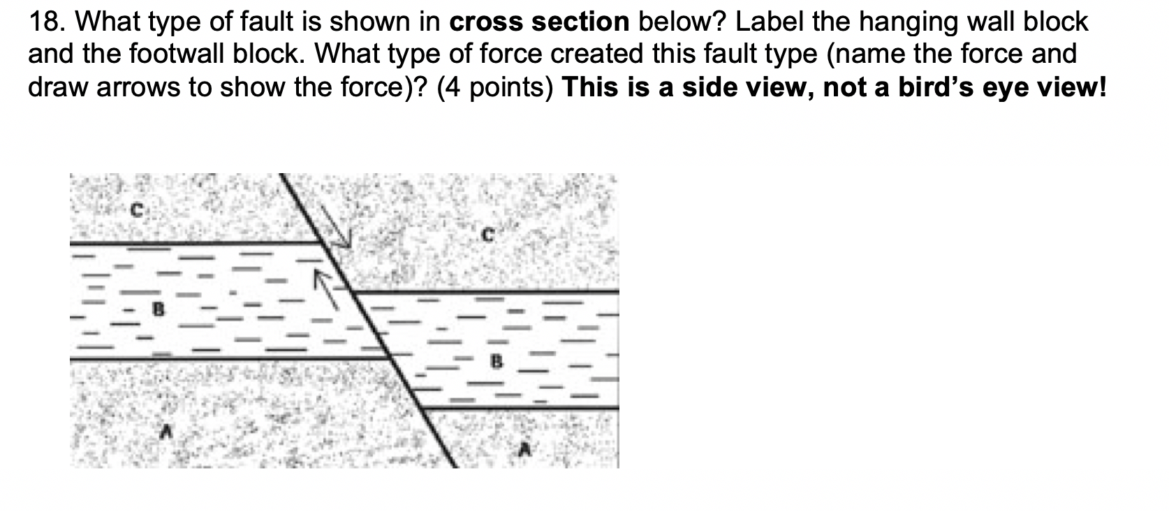 Solved 18. What type of fault is shown in cross section | Chegg.com