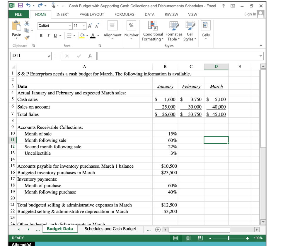 Solved Preparing a Cash Budget with Supporting Schedules | Chegg.com