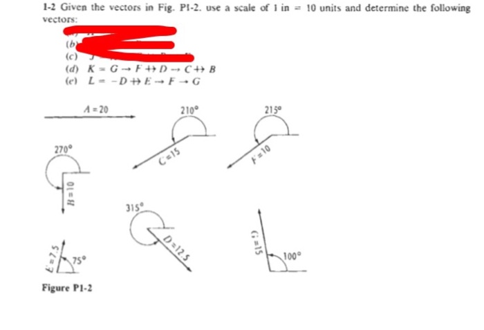 Given the vectors in Fig. PI-2, use a scale of 1 in = | Chegg.com