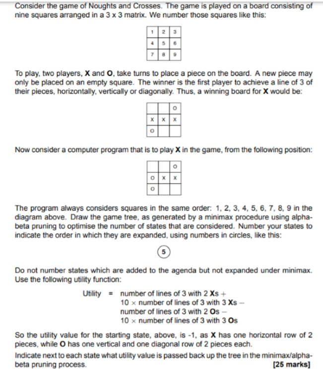 Solved Consider the game of Noughts and Crosses. The game is | Chegg.com