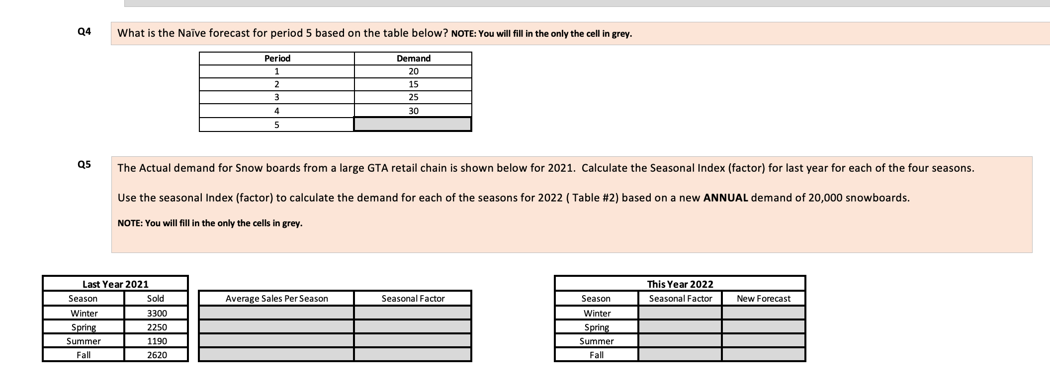 Solved Q4 What Is The Na ve Forecast For Period 5 Based On Chegg