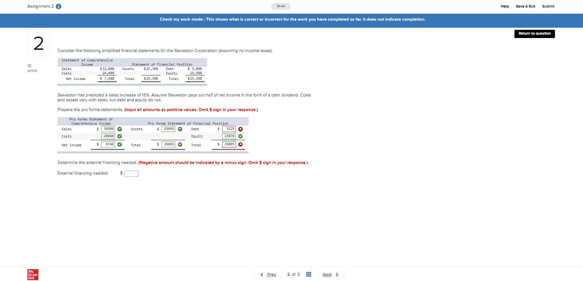 Solved Assignment 2 Saved Help Save & Exit Submit Check My | Chegg.com