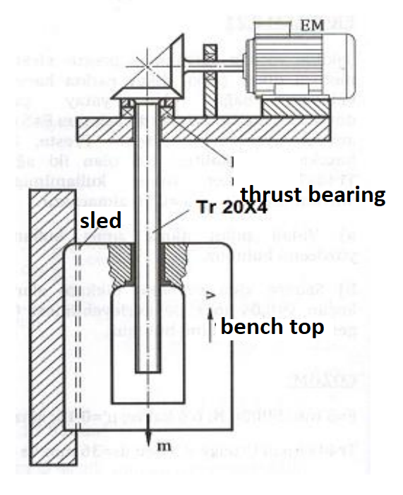 Solved The up-down movement of the worktop in the figure is | Chegg.com