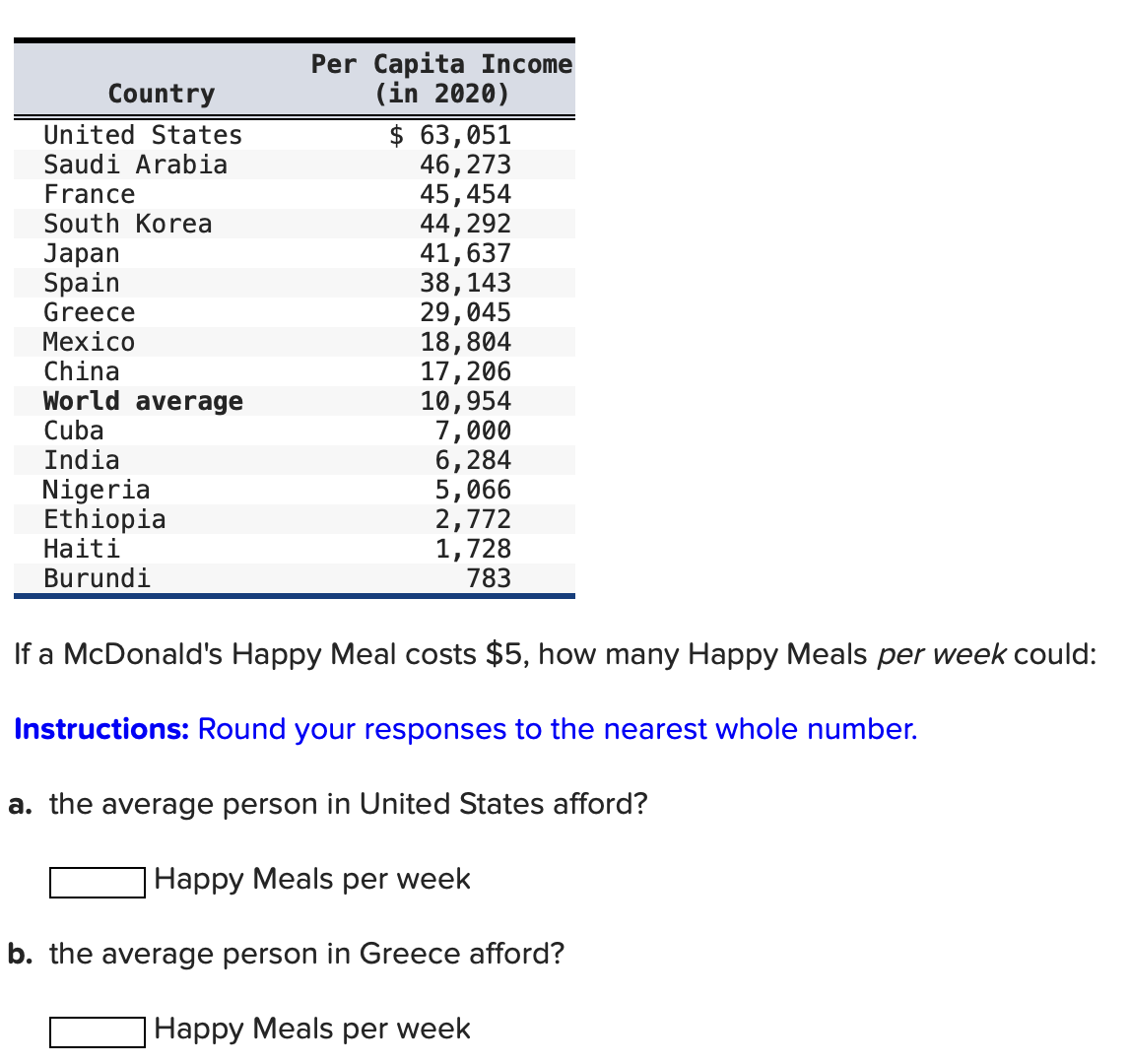 Solved If a McDonald's Happy Meal costs 5, ﻿how many Happy