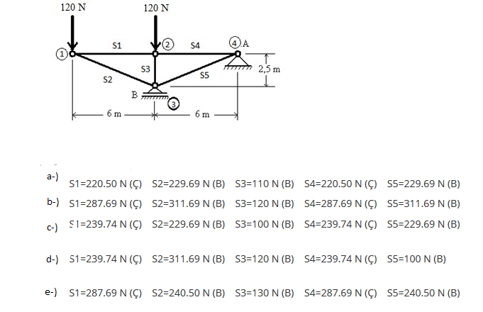 Solved What Is The Stick Strength Of The Bars In The Full Chegg Com