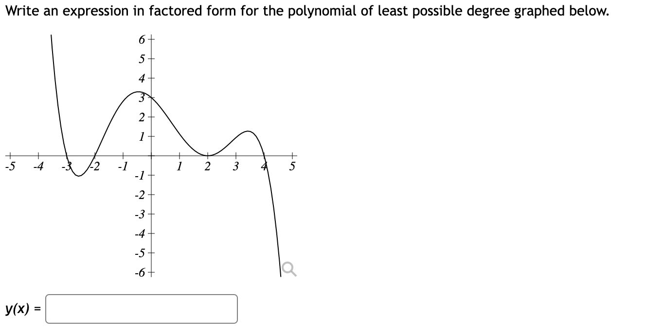 solved-write-an-expression-in-factored-form-for-the-chegg