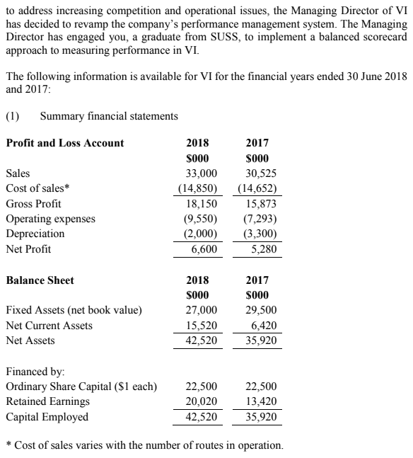 Solved Venus Inc. ("VI") operates a passenger train service