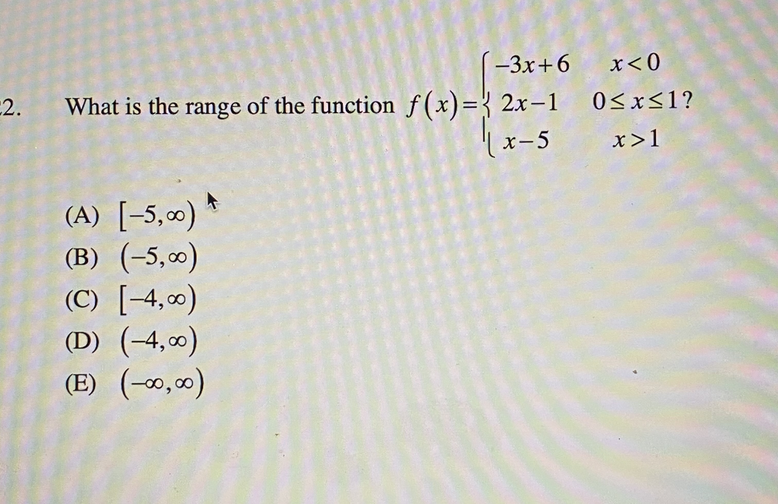 Solved 2. What is the range of the function | Chegg.com