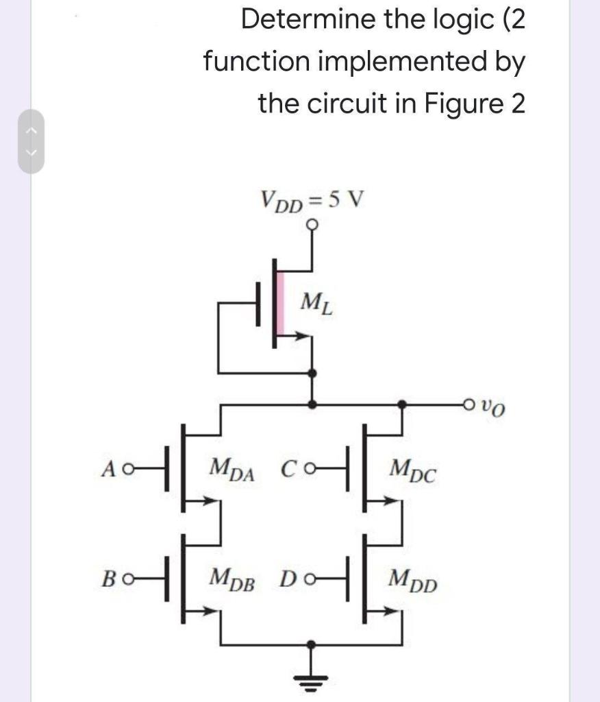 Solved Determine The Logic (2 Function Implemented By The | Chegg.com