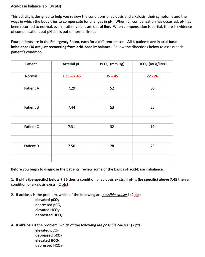 Solved Acidbase balance lab (34 pts) This activity is