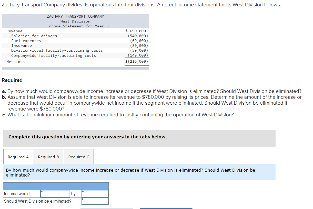 Solved a. By how much would companywide income increase or | Chegg.com