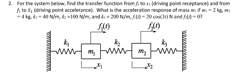 Solved 2. For the system below, find the transfer function | Chegg.com