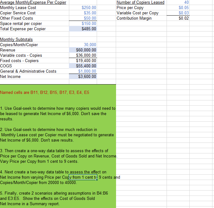 Solved Average MonthlyExpense Per Copier Monthly Lease Cost
