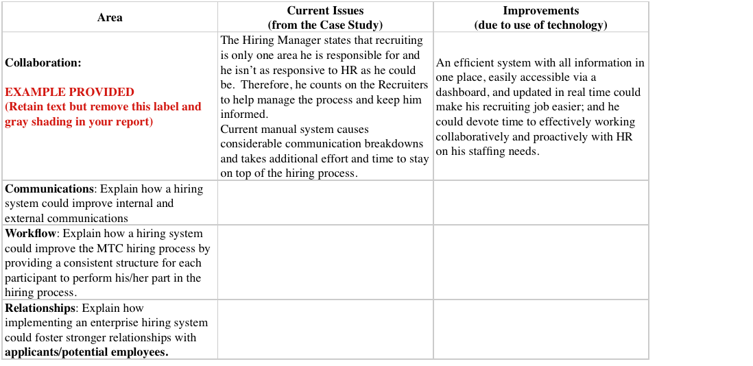 Solved Stage 2 Process Analysis Before You Begin Work On...