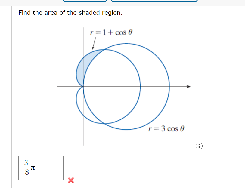 Solved Find the area of the shaded region. | Chegg.com