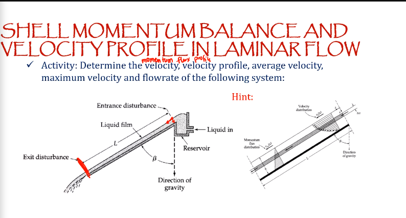 Solved Shell Momentum Balance And Velocity Profile In