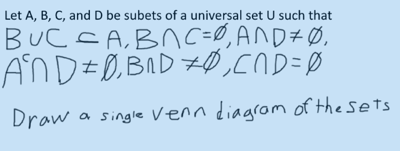 Solved Let A, B, C, And D Be Subets Of A Universal Set U | Chegg.com