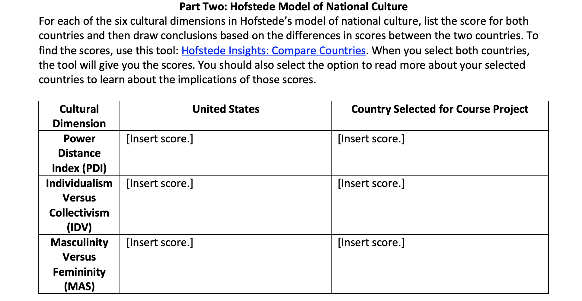 post module assignment example