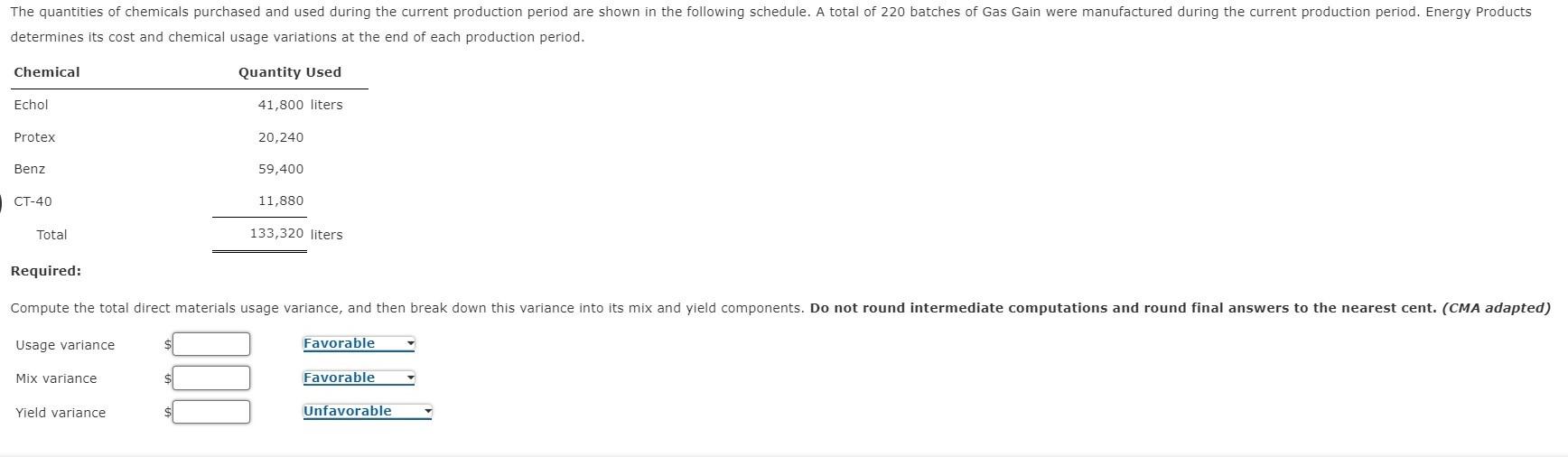 Solved Direct Materials Usage Variances Direct Materials