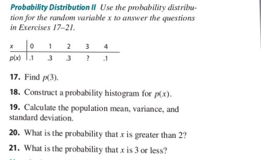 Solved Probability Distribution II Use the probability | Chegg.com