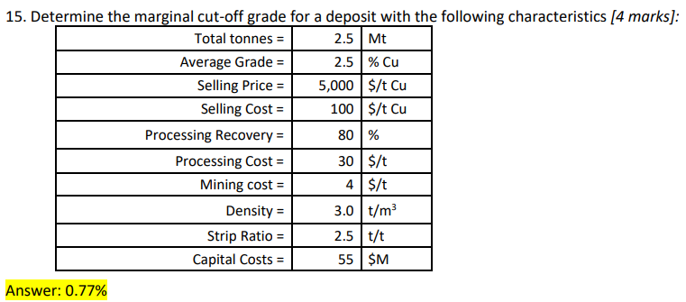 solved-15-determine-the-marginal-cut-off-grade-for-a-chegg