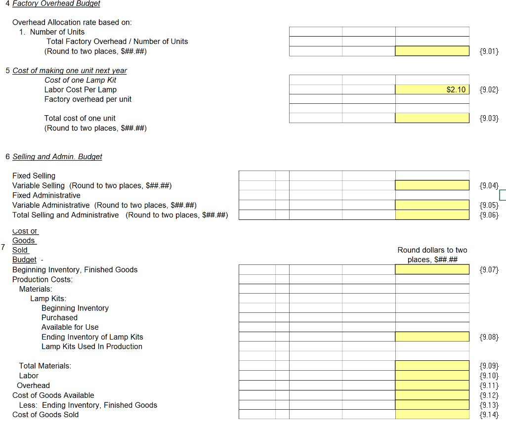 Variable Manufacturing Unit Cost 20x1 Cost 20x2 Cost