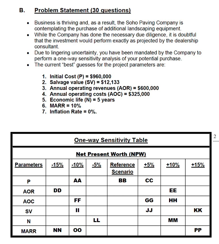 B. Problem Statement (30 questions) Business is | Chegg.com