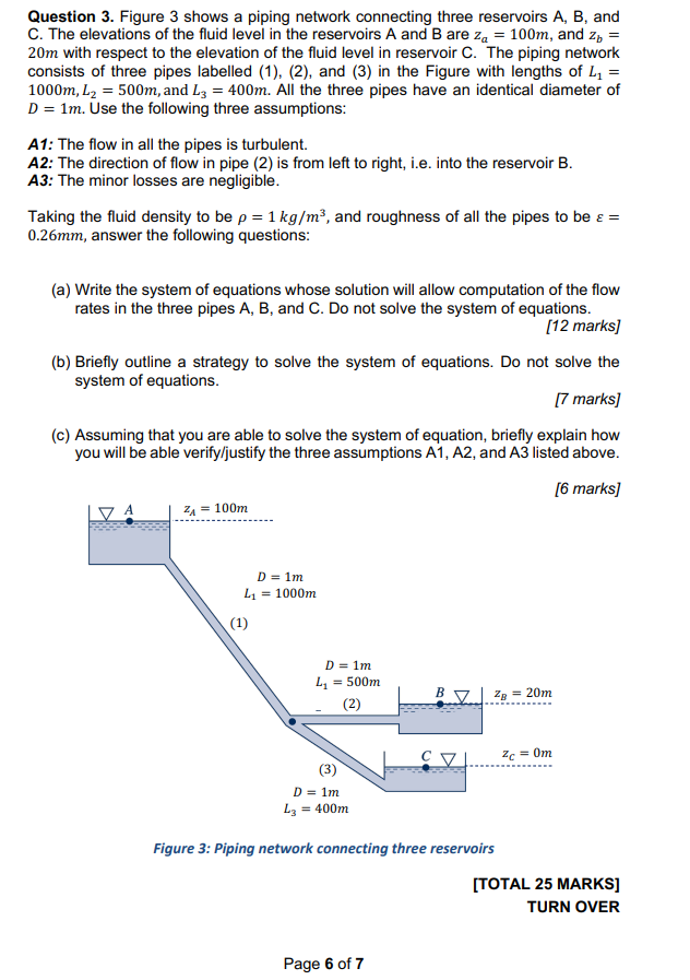 Solved Question 3. Figure 3 shows a piping network | Chegg.com