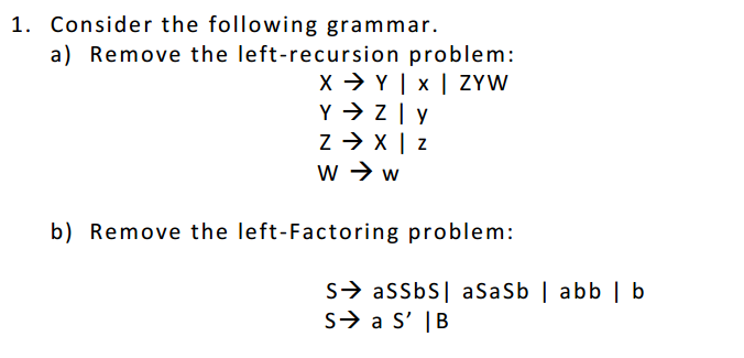 Solved 1. Consider the following grammar. a) Remove the | Chegg.com