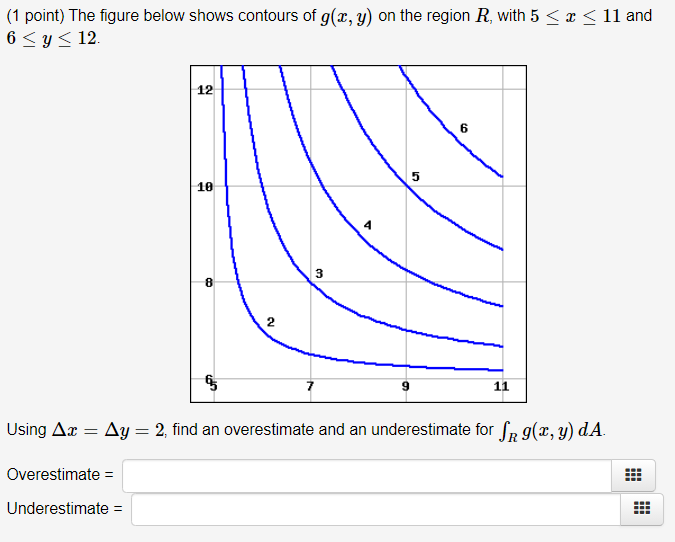 Solved 1 Point The Figure Below Shows Contours Of Gx Y 4234