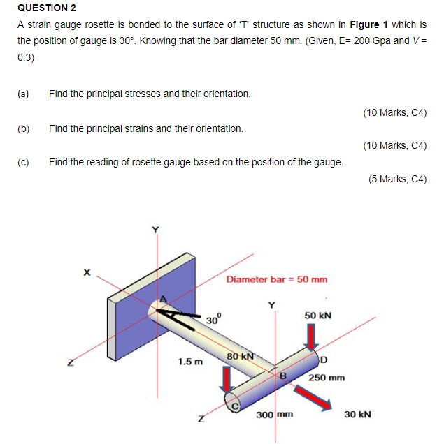 Solved QUESTION 2 A strain gauge rosette is bonded to the | Chegg.com