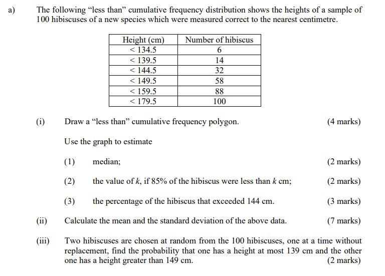 solved-a-the-following-less-than-cumulative-frequency-chegg