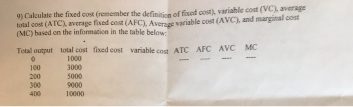 Solved 9) Calculate the fixed cost (remember the definition | Chegg.com