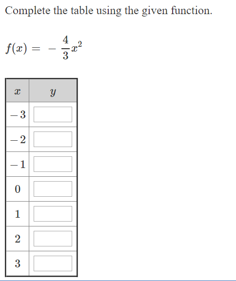 Solved Complete the table using the given function. f(x) = 2 | Chegg.com