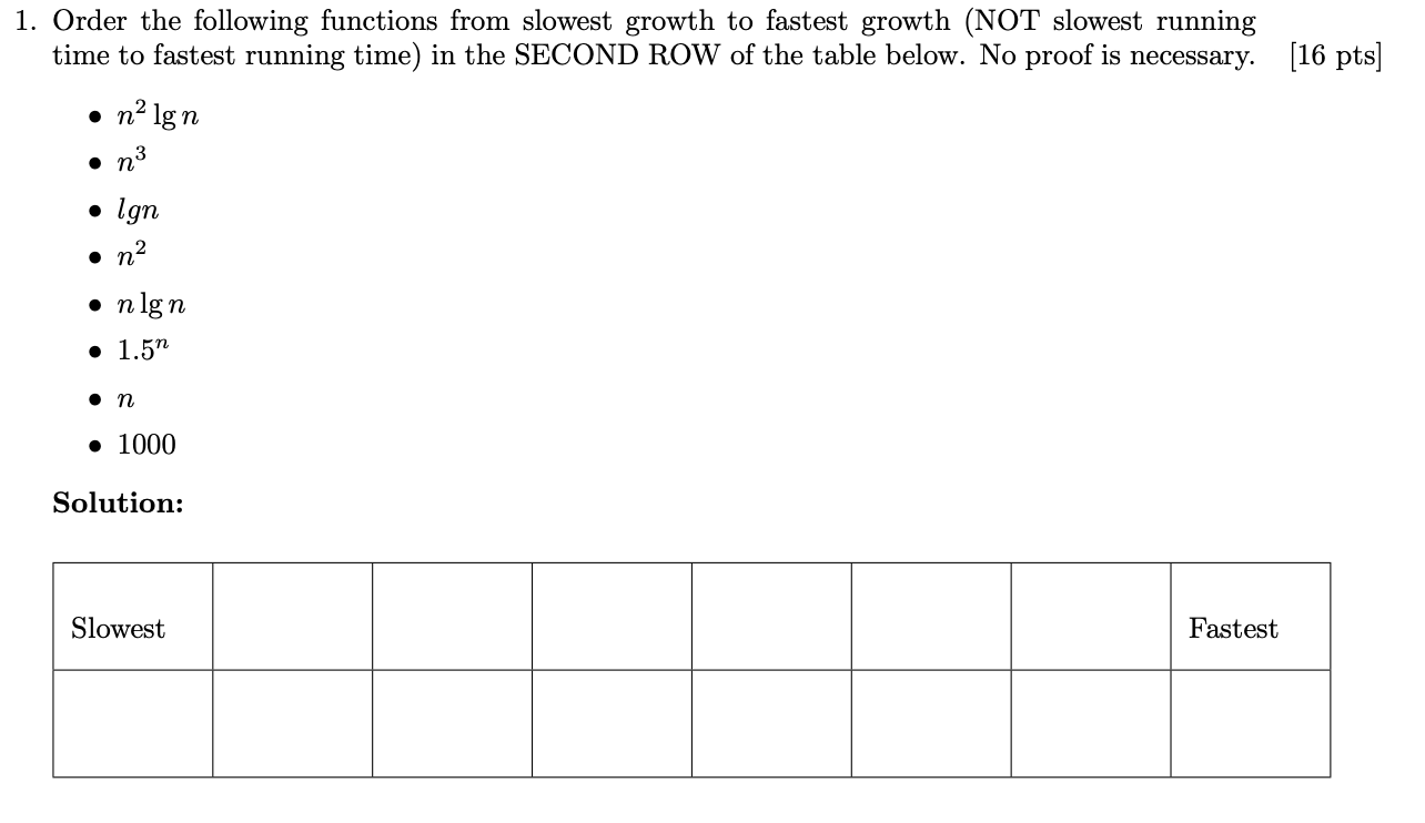 Solved 1. Order the following functions from slowest growth | Chegg.com