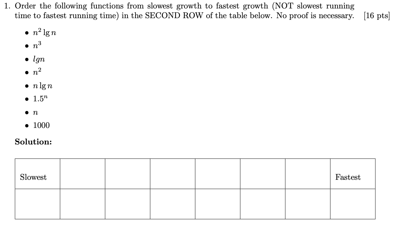 Solved 1. Order The Following Functions From Slowest Growth | Chegg.com