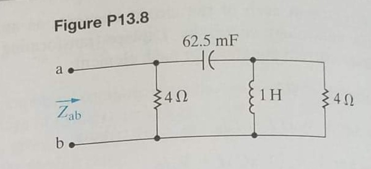 Solved Find the poles and zeros of the impedance seen | Chegg.com