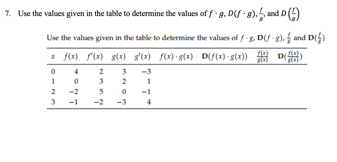 Solved Use the values given in the table to determine the | Chegg.com
