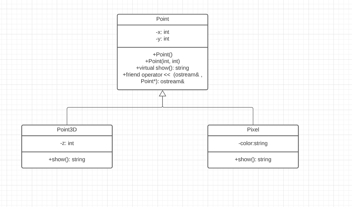 Solved I nedd this classes in c++, the main, cpp, and h | Chegg.com