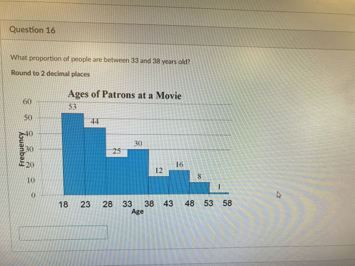 Solved I’m just confused on how to find the proportion? If | Chegg.com
