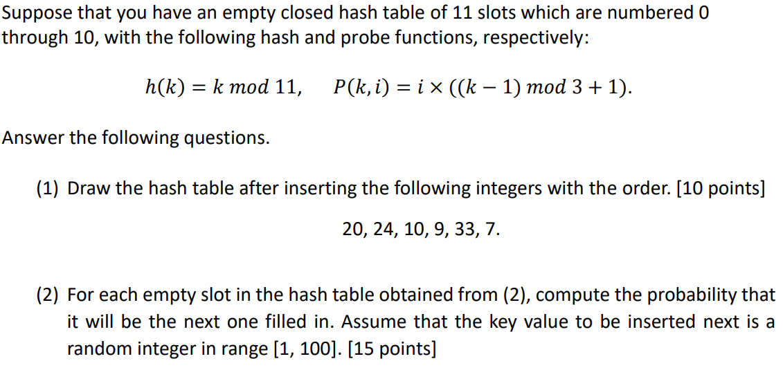 Solved Suppose that you have an empty closed hash table of | Chegg.com