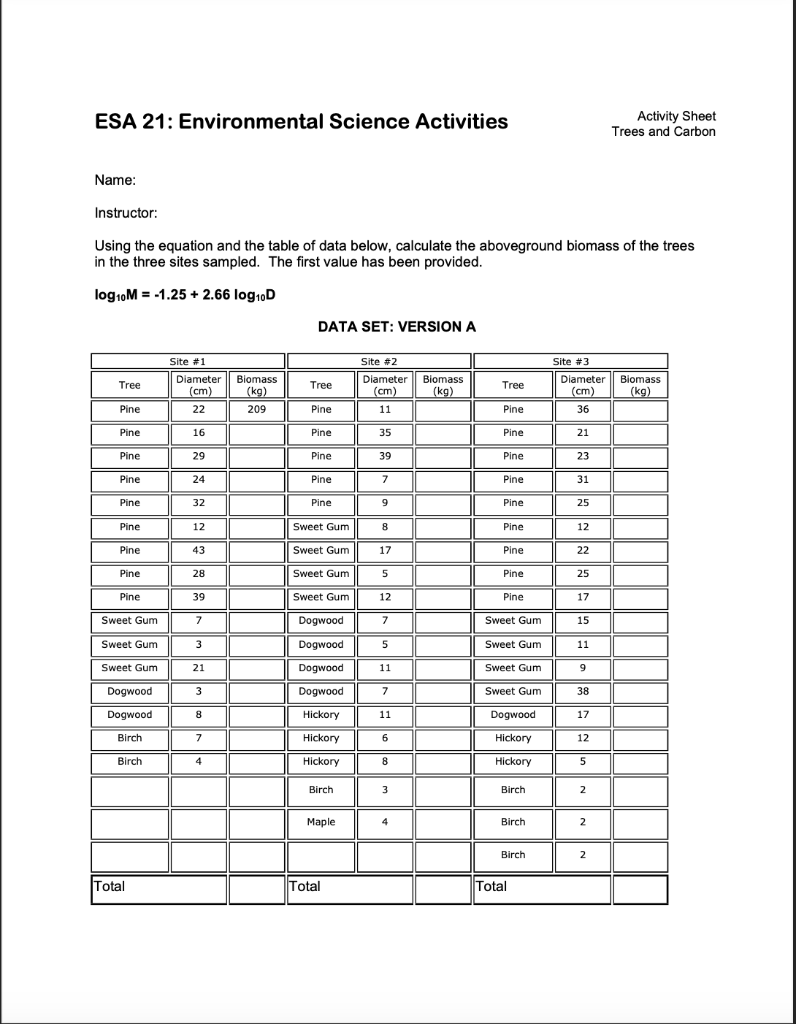 instructor-using-the-equation-and-the-table-of-data-chegg